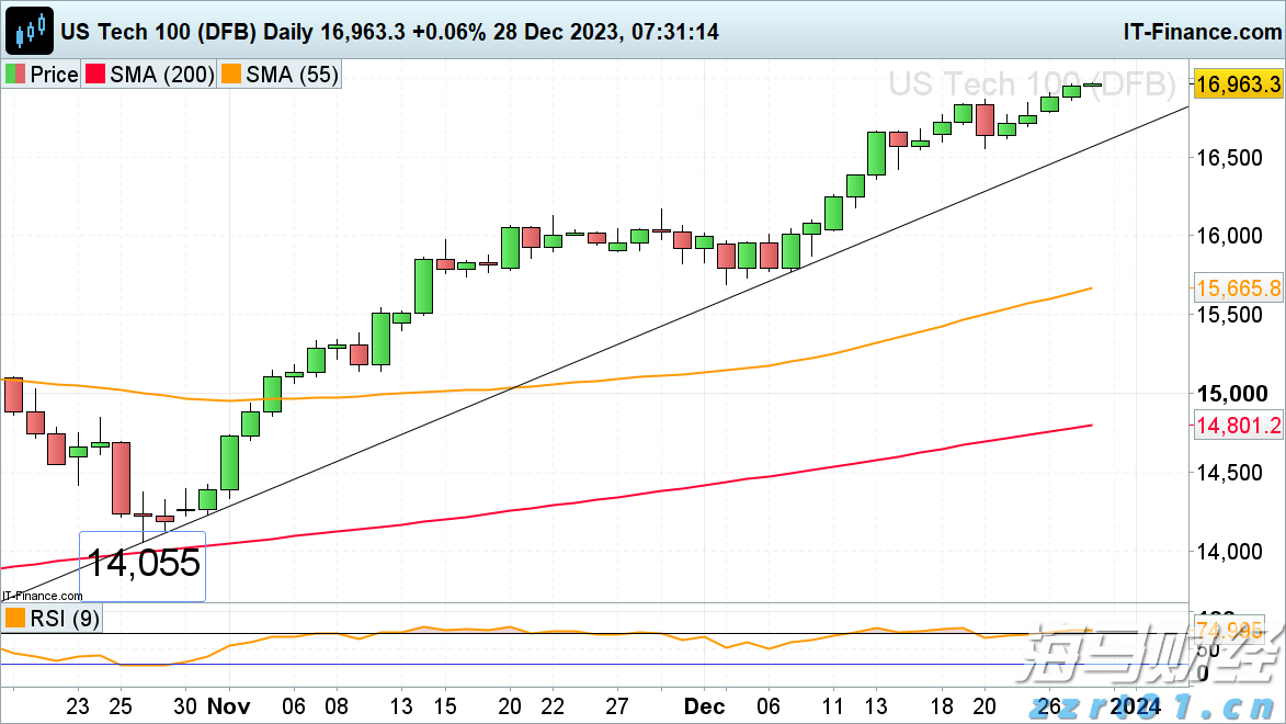 7月份可能有2至3个台风登陆或影响我国