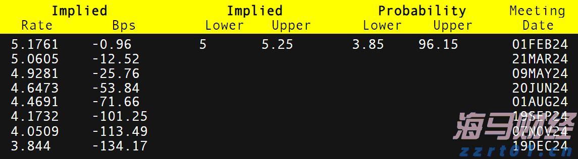 中国人民银行副行长陶玲出席二十国集团财长和央行行长会议