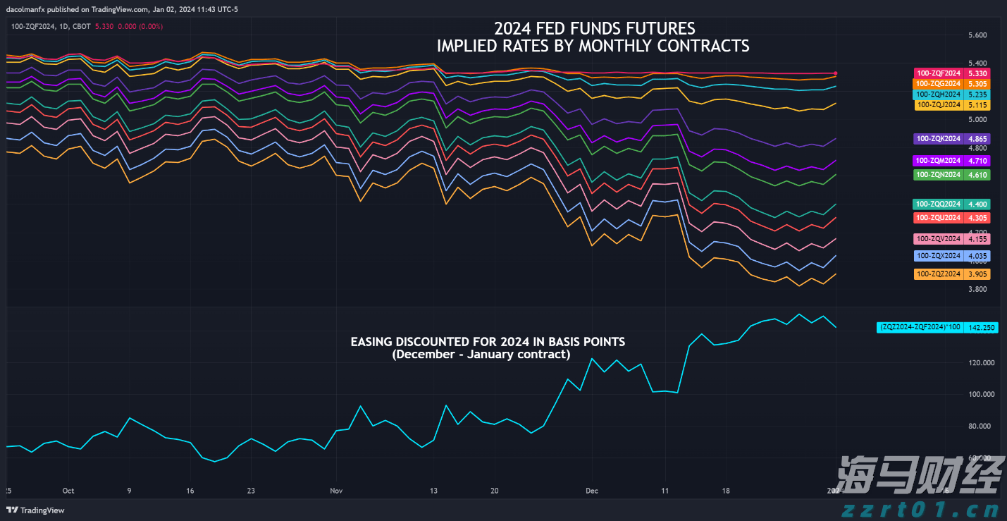 腾讯(00700)Q2业绩前瞻：预计营收与利润将稳健增长