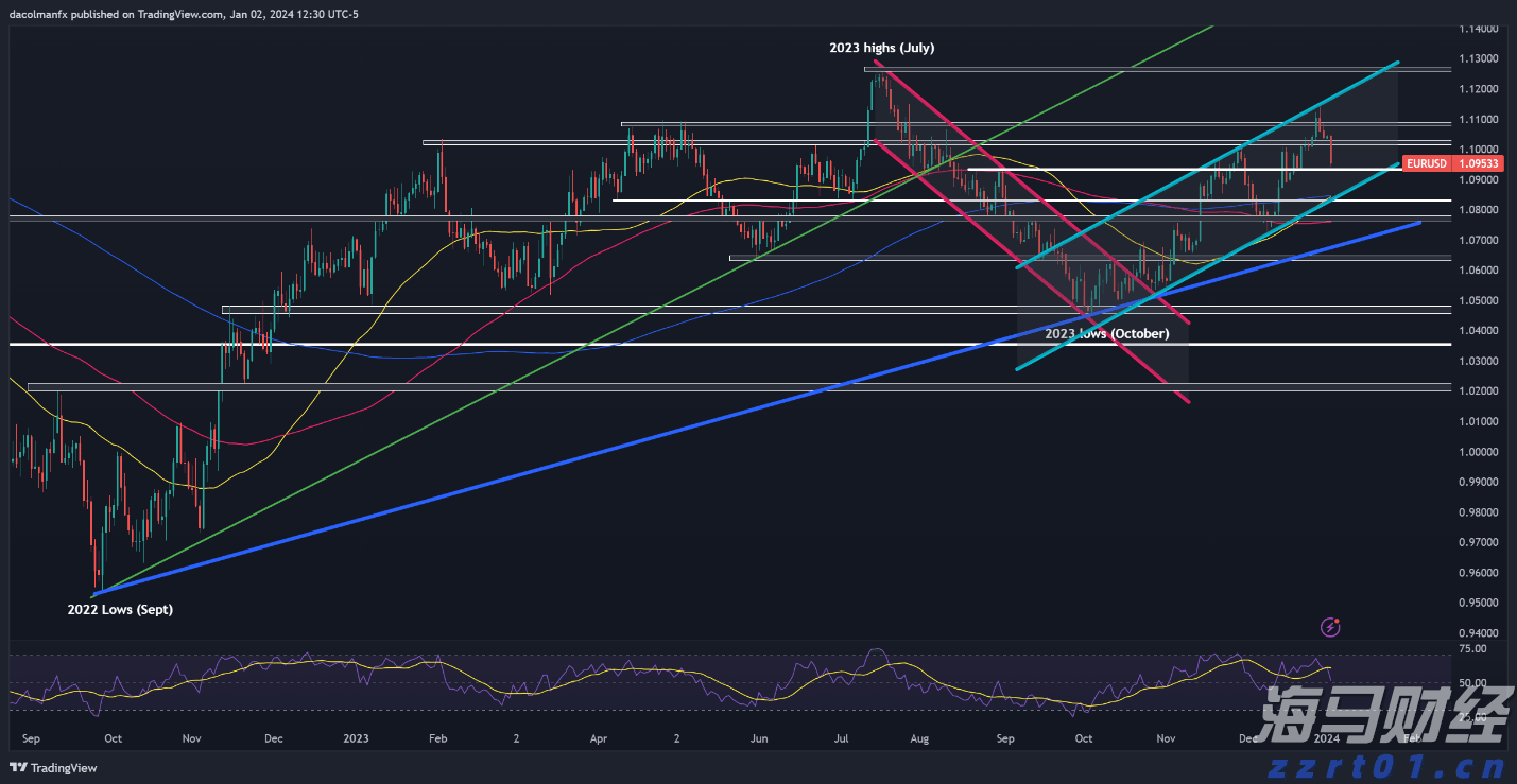 券商晨会精华 | 银行股短期调整不改长期向好逻辑