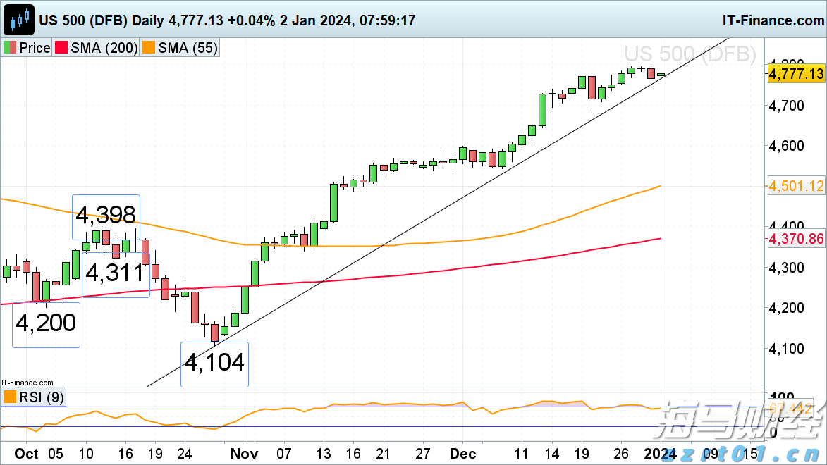 “贵港甄选”新荷人电商直播培训(第2期)开班