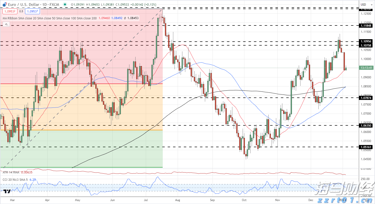 甘肃省市场监管局召开“守底线、查隐患、保安全”专项行动第一次全省调度会议