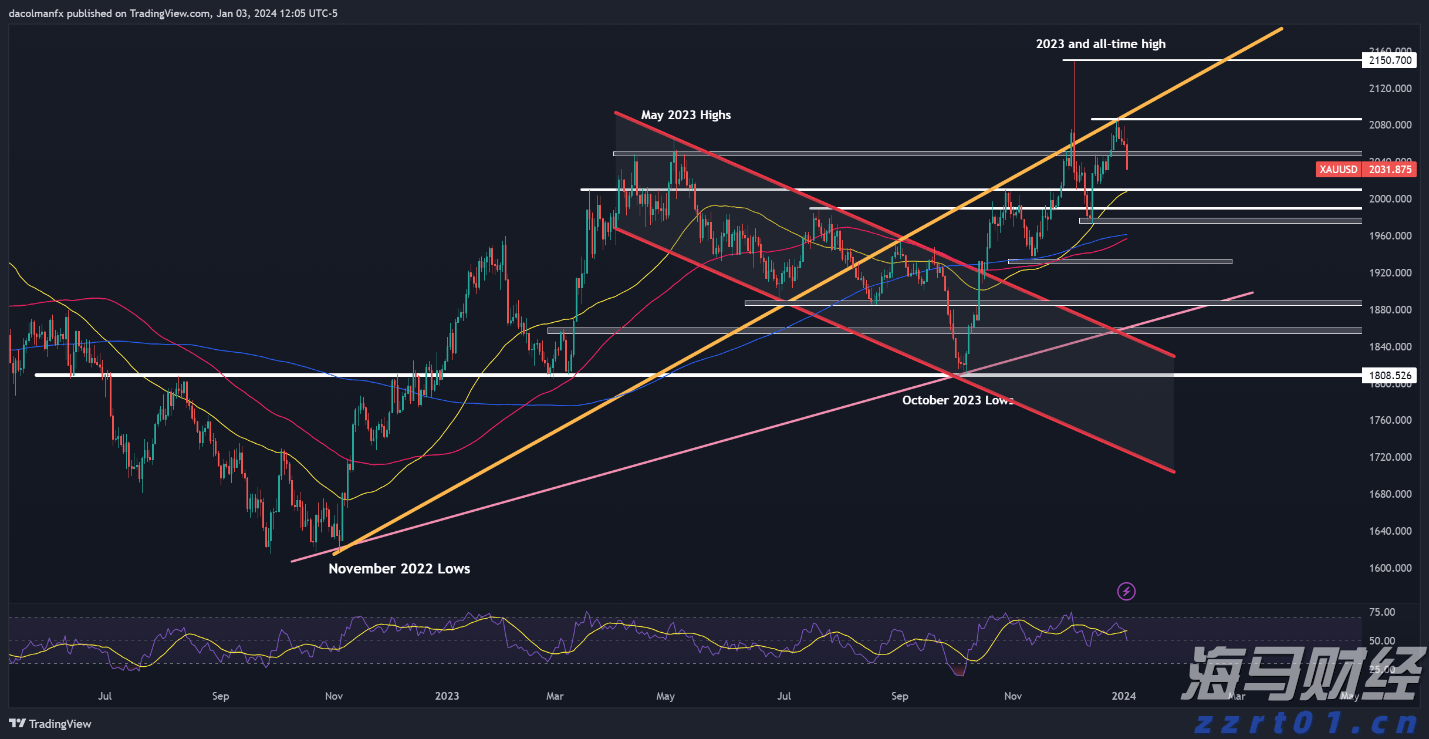 民生银行合肥分行赋能中小微外贸企业“出海远航”