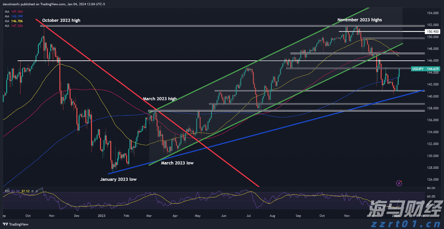 民生银行合肥分行落地两笔全国首批科技创新债券