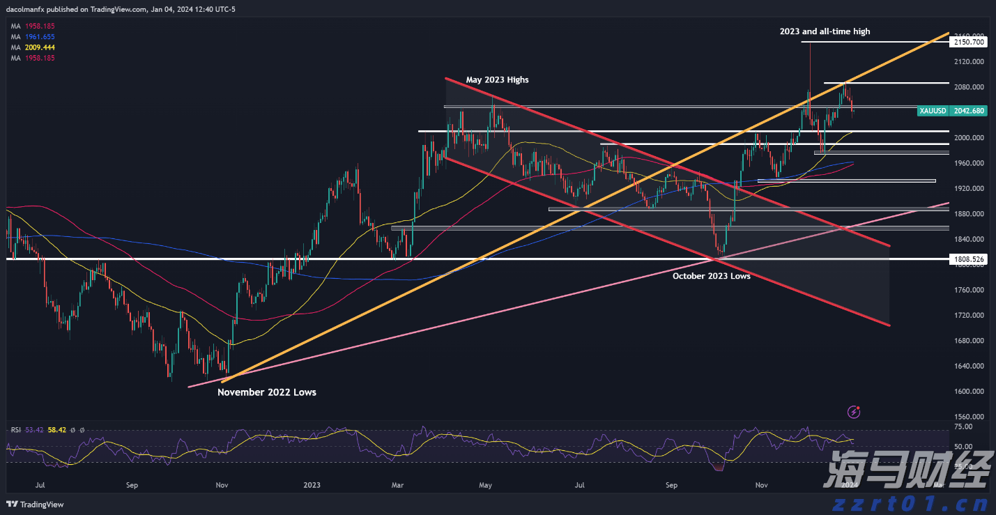 安徽17部门联合推进团体标准化工作创新发展
