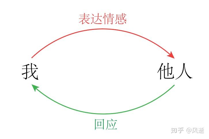 增供给、降成本!金融发力破解民营、小微企业融资难题