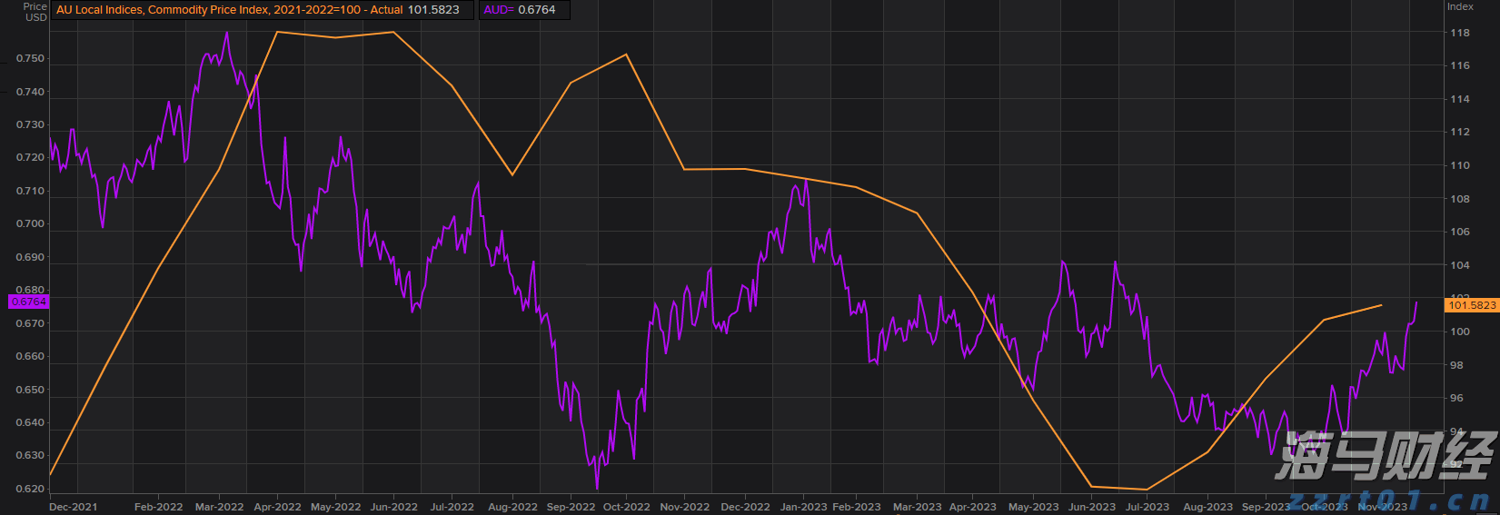 受台风“米娜”影响，我市部分中小河流将有明显涨水过程