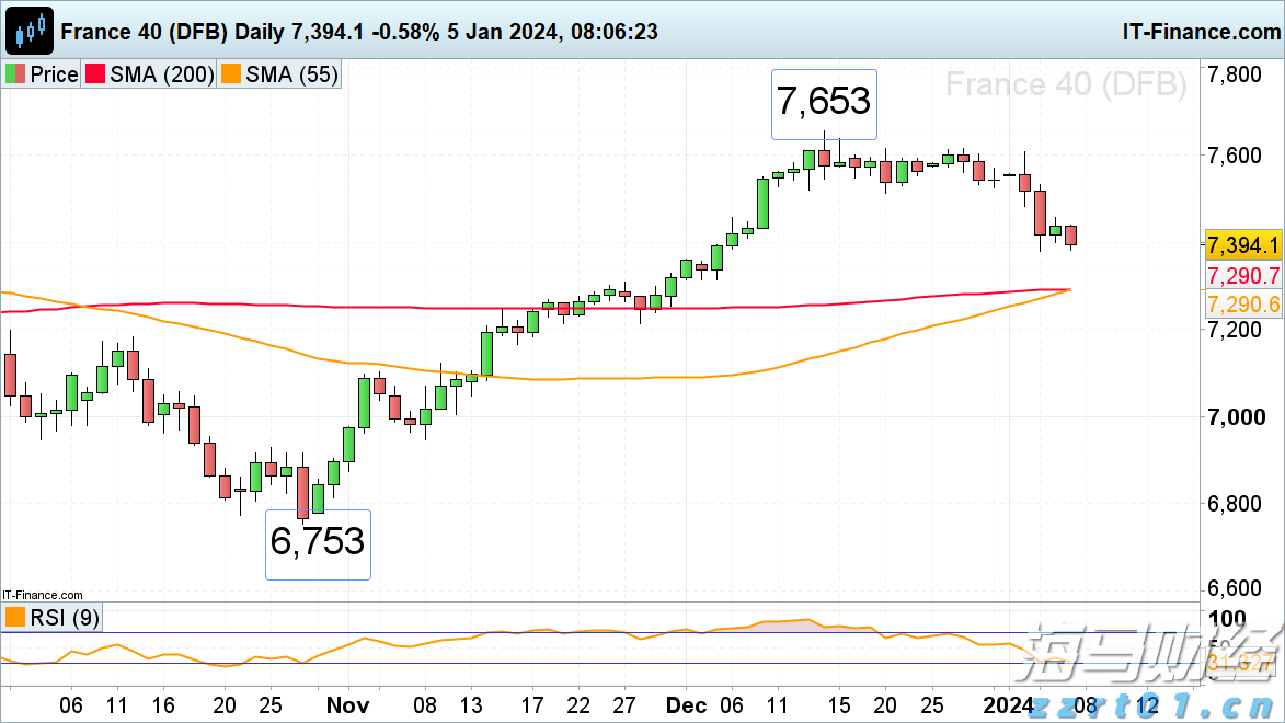 增值税法实施条例向社会公开征求意见，有哪些看点？