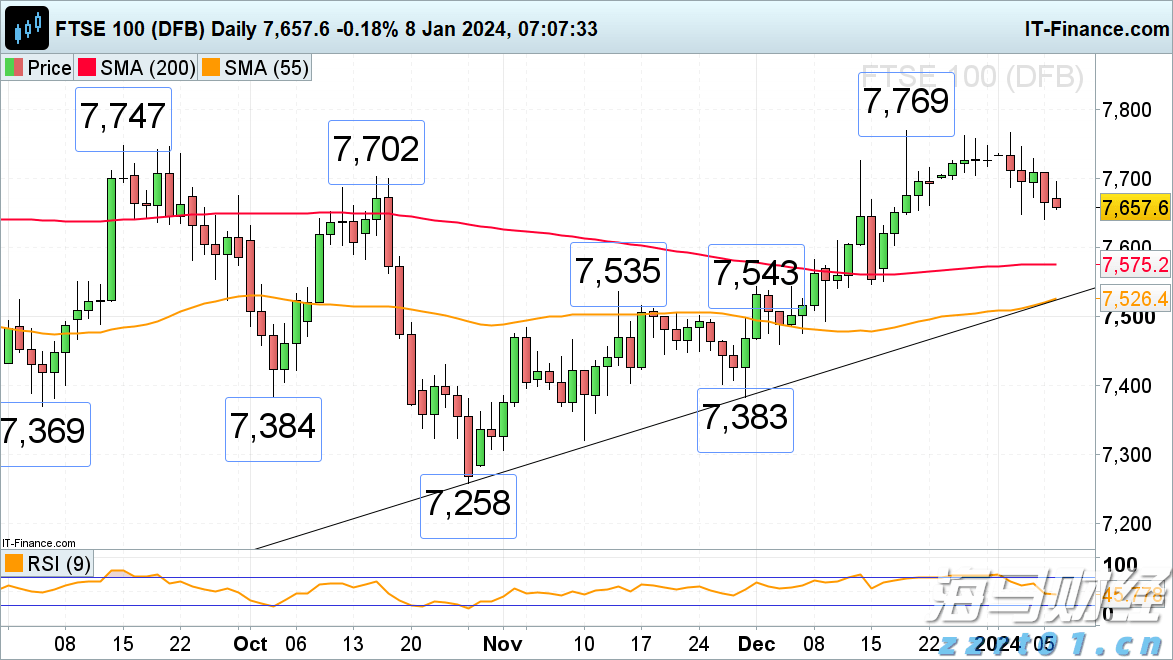北京“餐饮开店掌中宝”新版上线