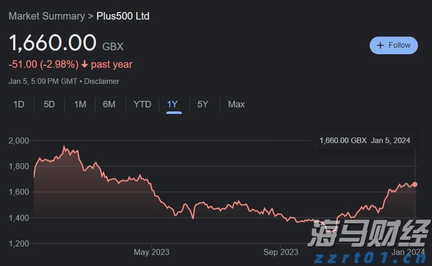 平均风力若达10级，珠海大桥、淇澳大桥将封闭