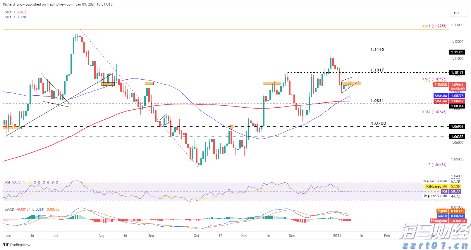 宁夏市场监管厅部署开展 2023年反不正当竞争“守护”专项执法行动