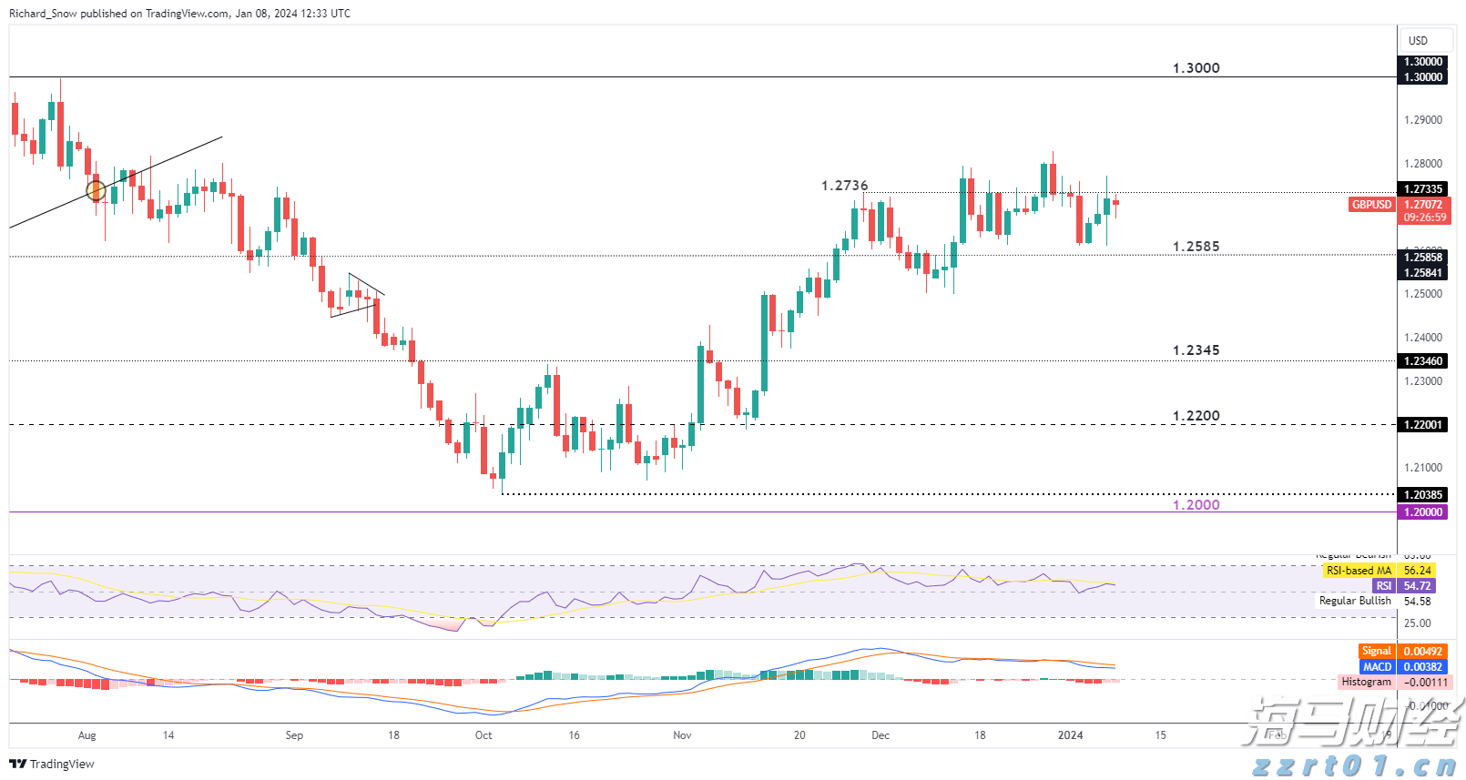 黑龙江省牡丹江市市场监管局打造市场准入登记便民圈  实现全域受理帮办一站式服务