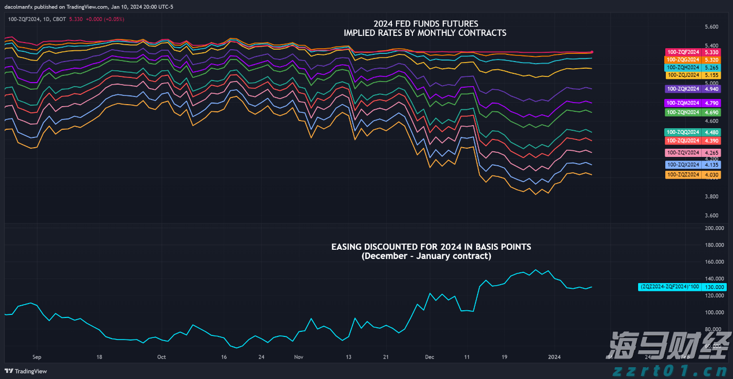 将内部工作PPT外包第三方制作，一地被通报