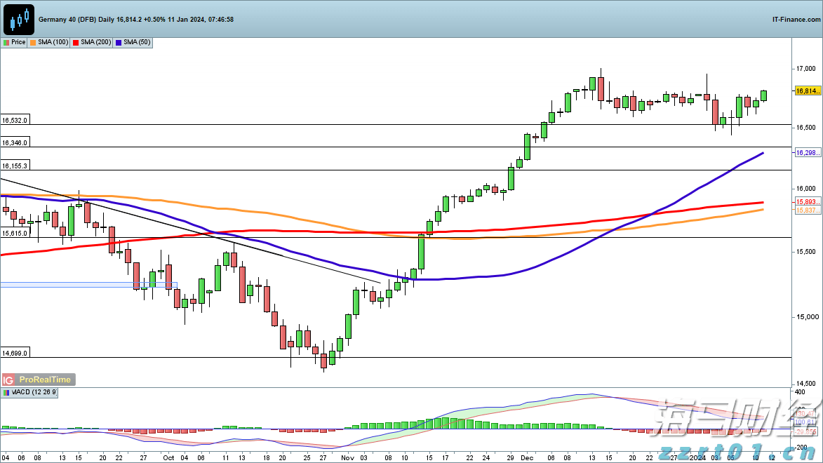 防汛防台风四级应急响应启动！国家防总派出工作组赴广东