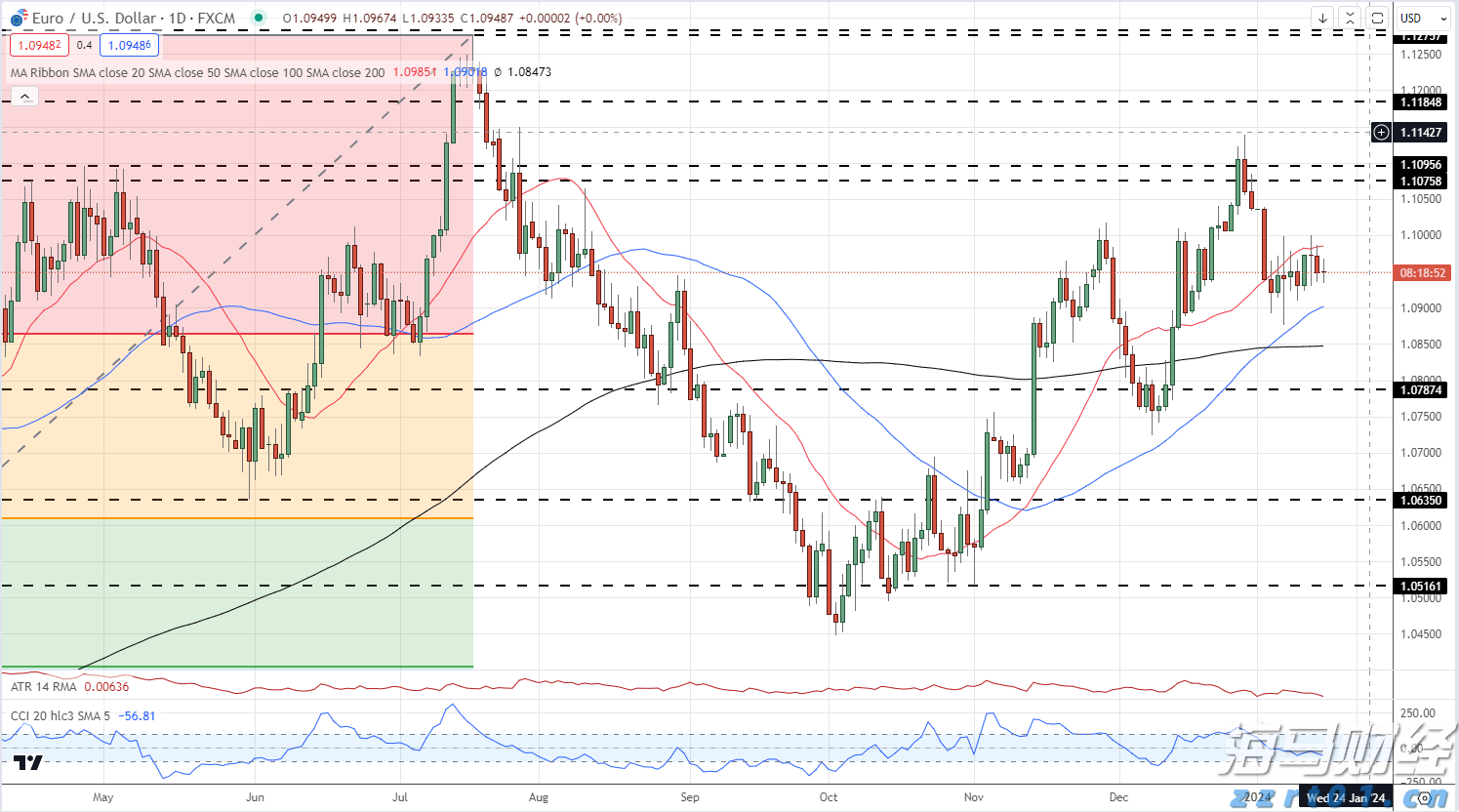 泽连斯基同特朗普通话，称将赴美会晤