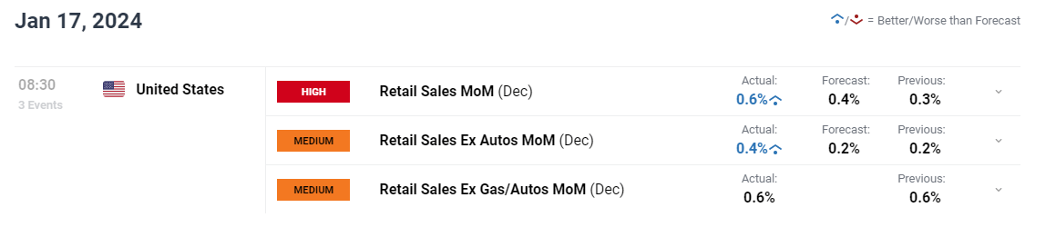 陕西省严查高考期间教育培训类问题广告