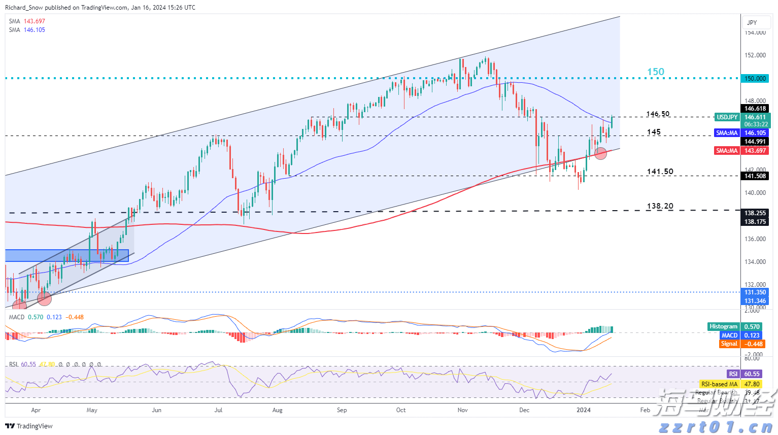 兴农评｜每年3600元“育儿红包”，给农村娃娃的成长加颗糖