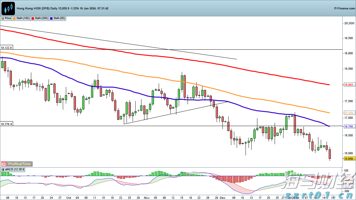张家口女子足球特色学校正式成立