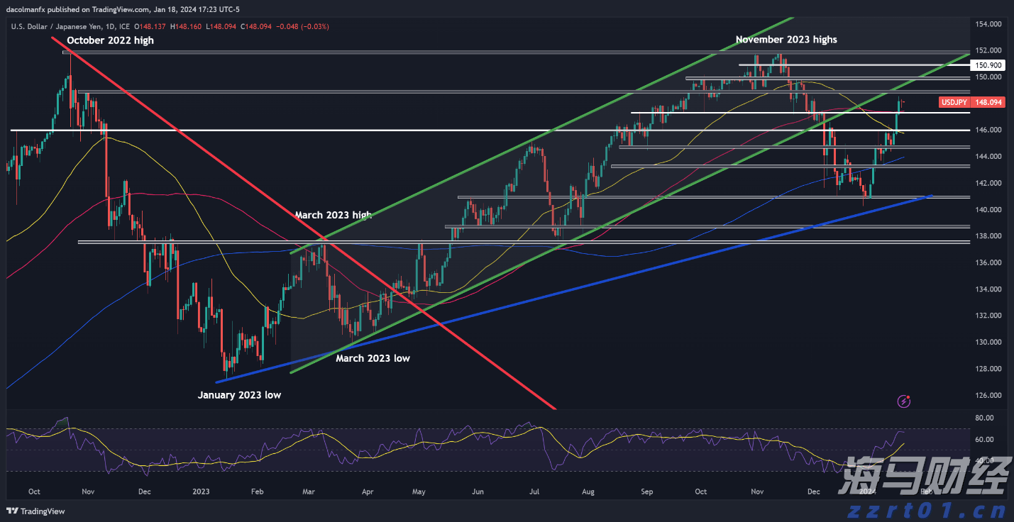 张家口市开展路灯设施集中检修专项行动
