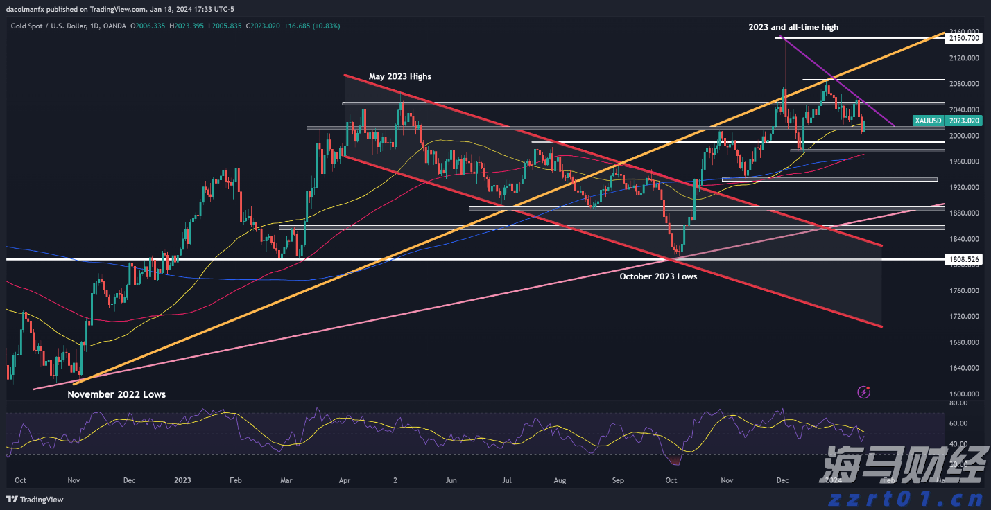 优化跨境金融服务兴业银行合肥分行落地首笔跨境代发业务