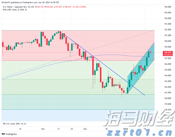 广东“艺术晚课堂”秋季班9月开课