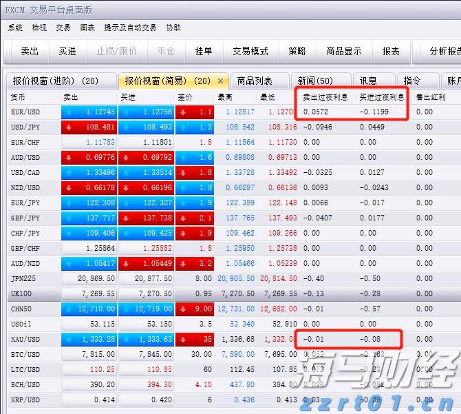 AI战略成为财报关注焦点 摩根士丹利将Meta(META.US)目标价上调至750美元