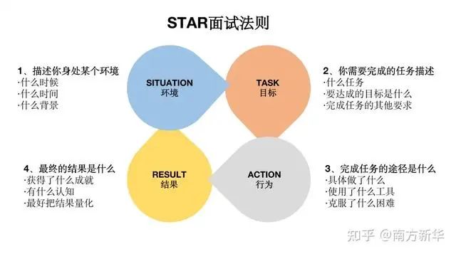 国泰海通证券：分析当前港股新消费的表现