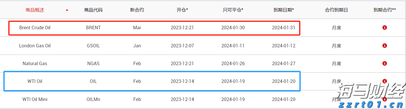 如何应对弱美元:是抛售美元资产,还是对冲美元汇率?