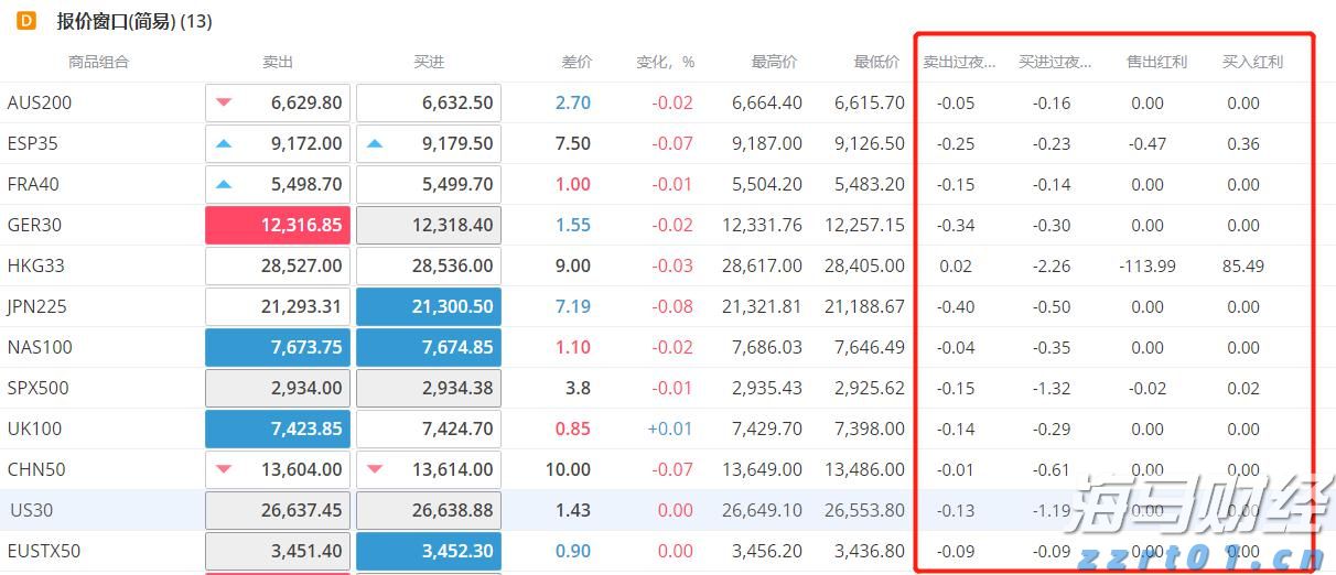 解锁新市场!梅州观赏鱼 “游” 进马来西亚