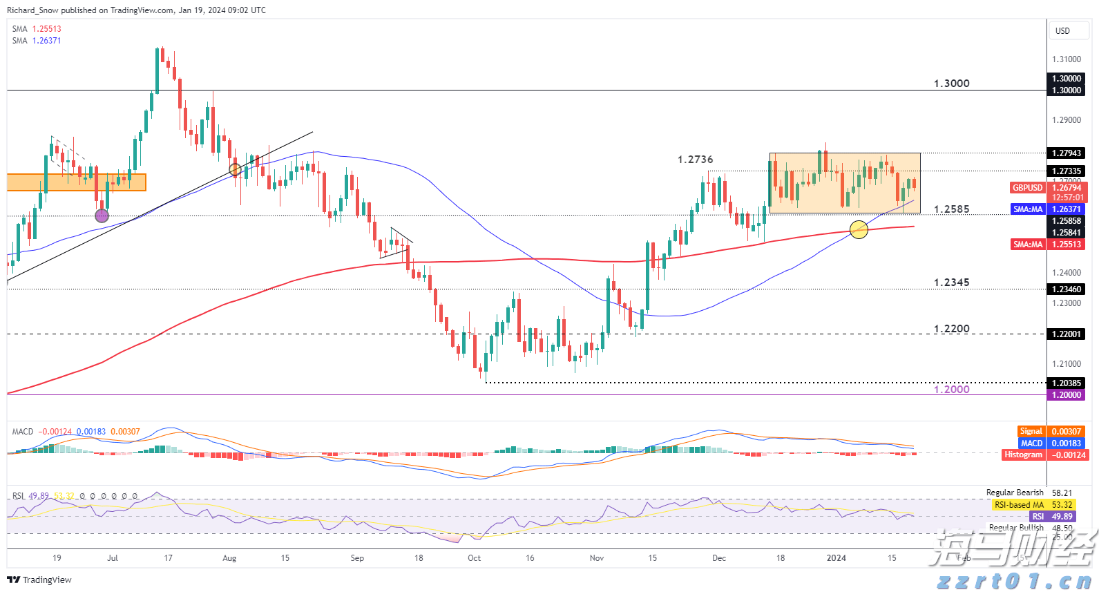 梅州防风应急响应等级提升至Ⅲ级