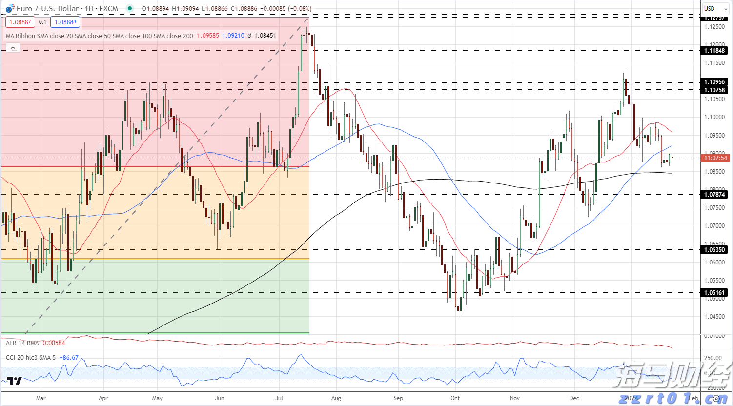 湖北高标准推进市场监管所“两化”建设