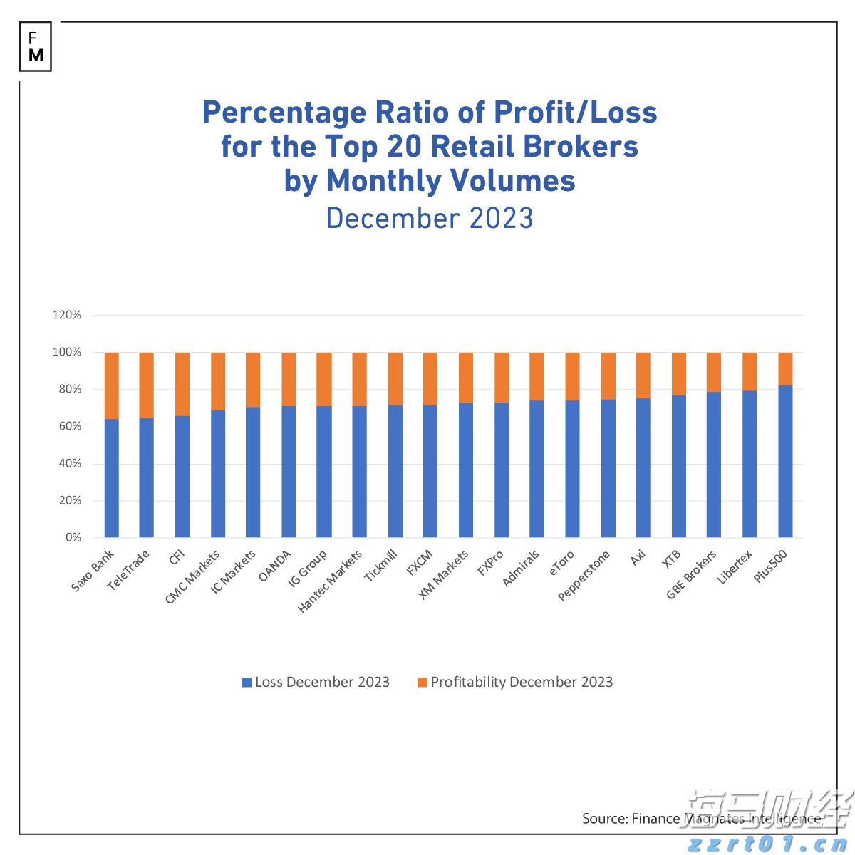 青海省市场监管局部署开展网络市场监管促发展保安全专项行动