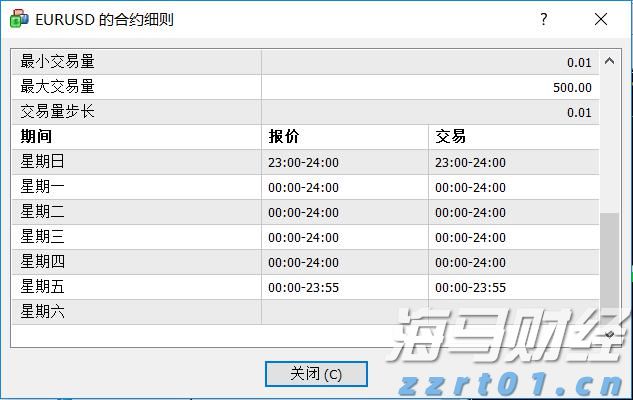 博雷顿(01333)8.55%涨幅解析:量价齐飞揭示完美的“三部曲”
