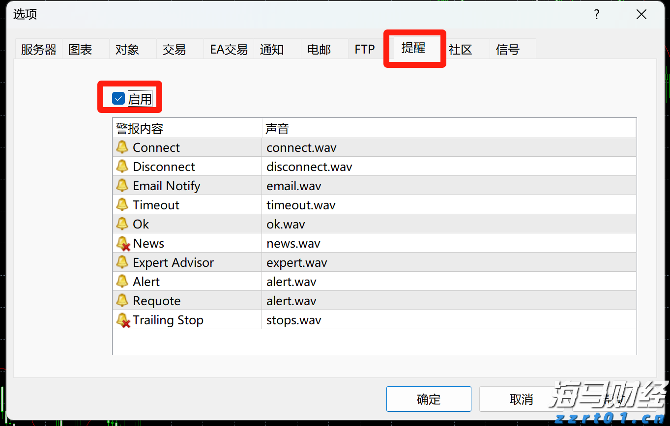 广湛高铁湛江北站电路调试完成