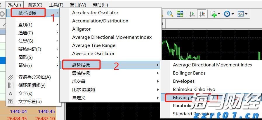 香港钢筋预制服务提供商屈铁臣(BENN.US) IPO定价4-6美元/股 拟筹资600万美元