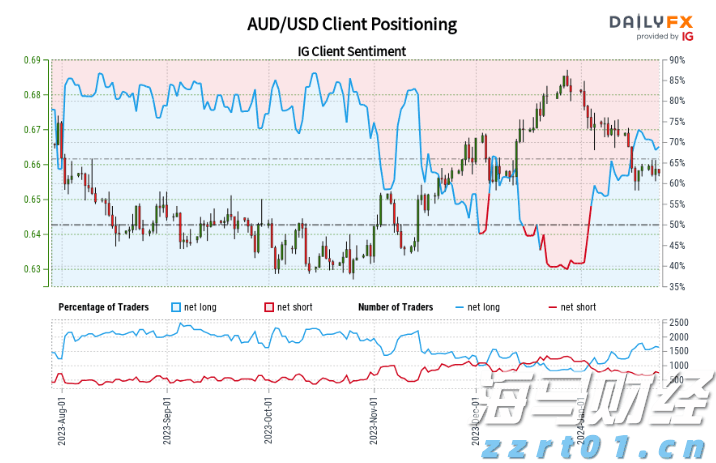 山东：专项整治！涉及教育收费