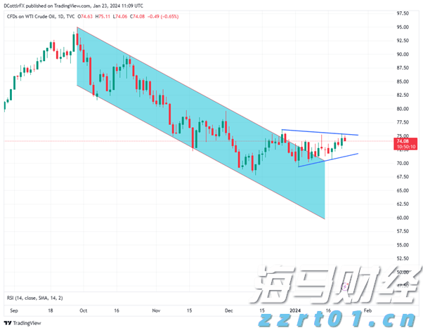 合肥寄递物流监管区域分中心  开展队伍建设