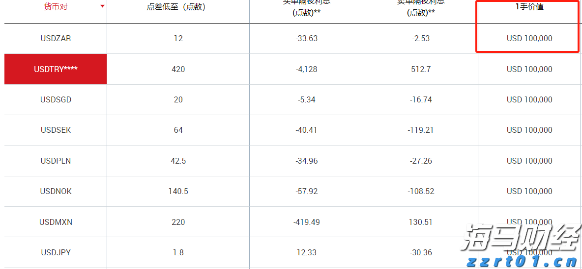 聚焦数字赋能、监管提质 江苏省市场监管系统年度跨部门联合监管工作正式启动