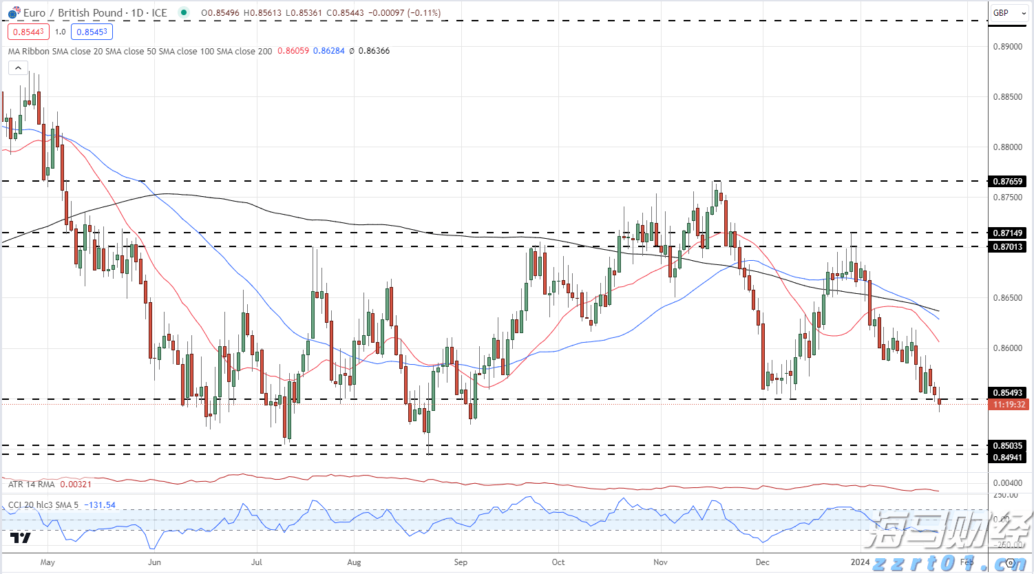 今日，梅州将开展全民国防教育宣传活动