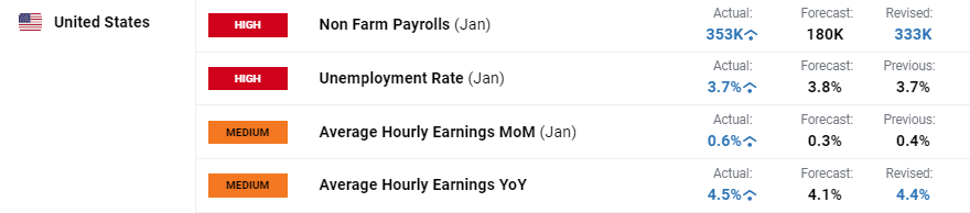 黔西南州公安交通管理局将启用机动车号牌号码新号段9万副