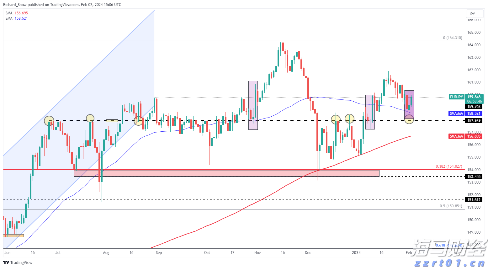 多部门联合执法 一举查扣16艘违反休渔规定船舶