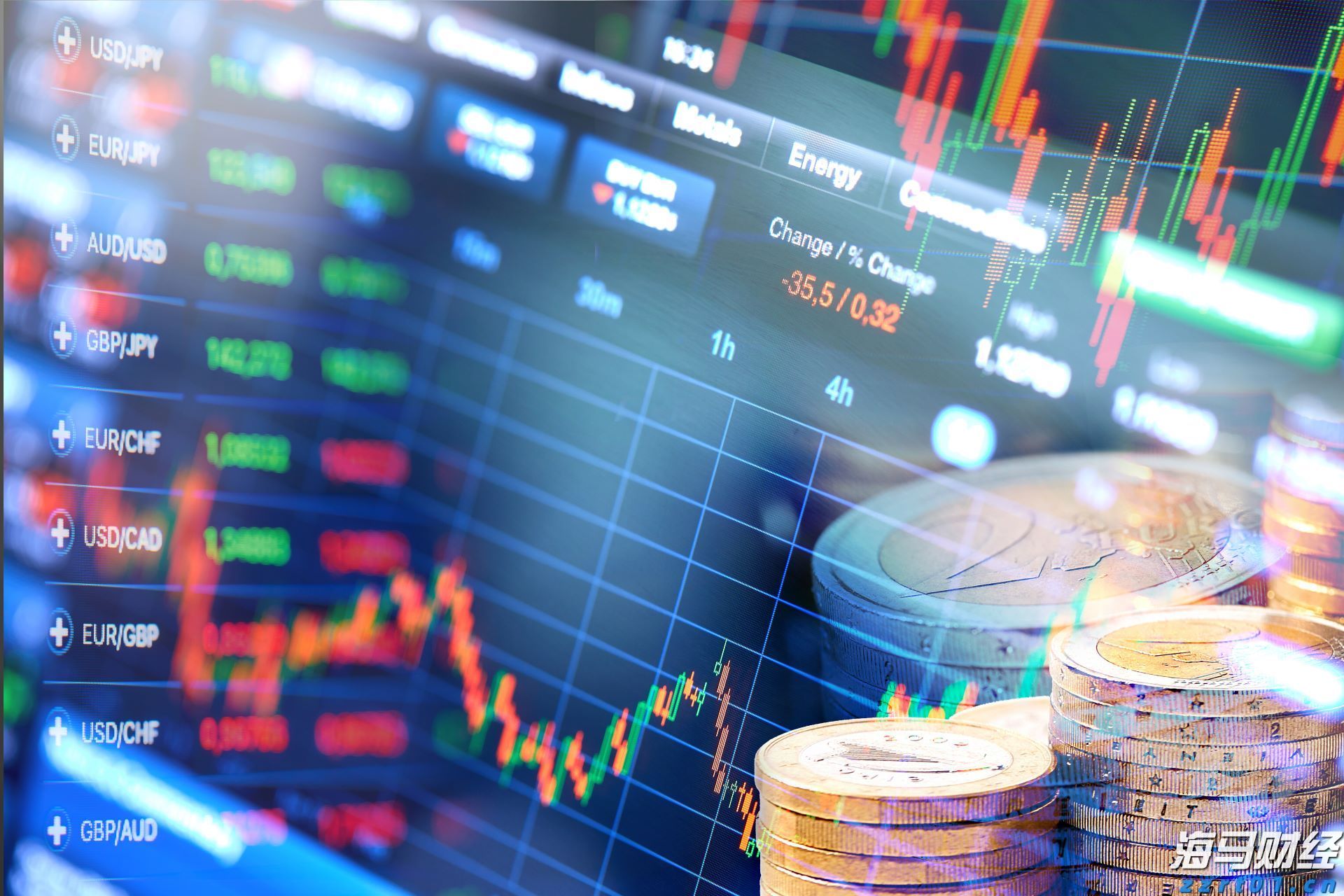 AI技术推广与万亿融资缺口：摩根士丹利描绘全球经济新图景