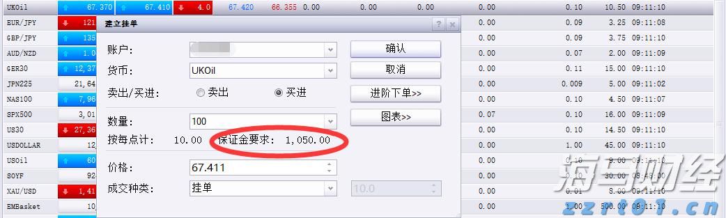 Arm(ARM.US)发布财报后股价大幅下跌，分析师看好未来AI增长前景