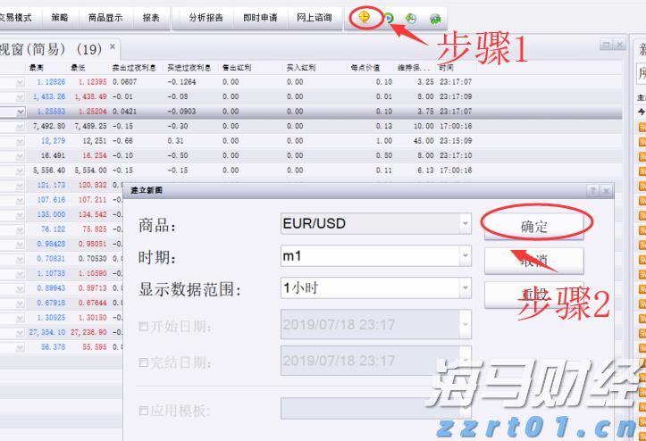 中国黄金品牌闯入国际高奢市场,专家称文化自信成关键助力