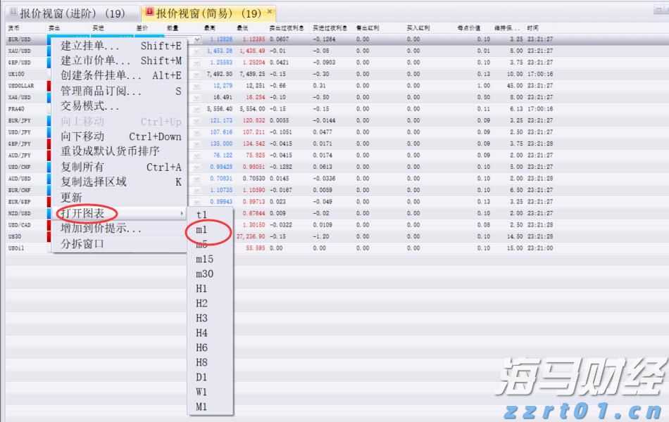 安徽：400余项活动丰富多彩
