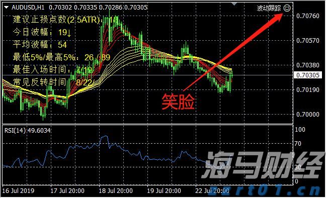 京津冀三地市场监管部门签订联合行动计划