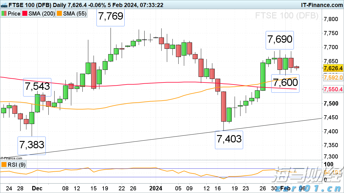一客车利用粤澳两地牌藏匿走私燕窝被拱北海关查获