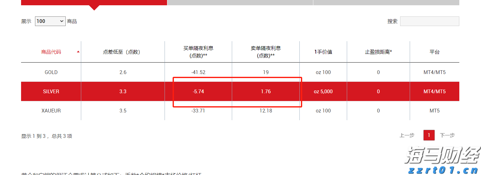 冬奥“标志”受保护，广告营销别乱用！合规提示来了