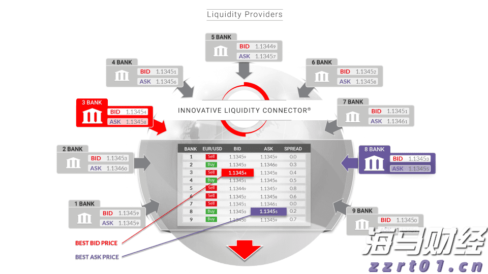 安徽强化支撑引领推进质量强省建设