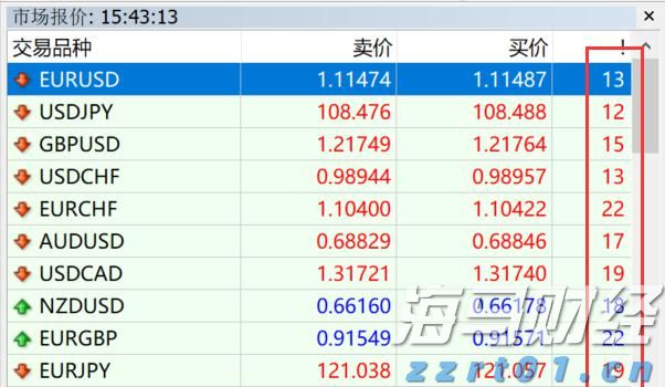 中国男篮赢了！时隔10年，重回亚洲杯四强